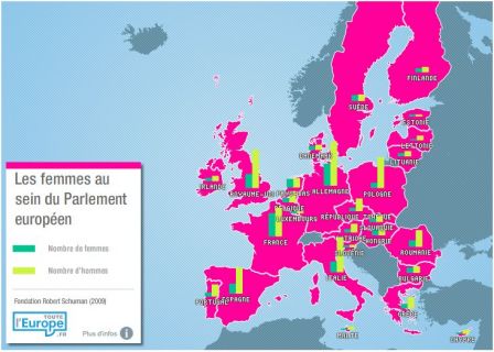 les_femmes_au_sein_du_parlement_europeen.JPG, juin 2009 les_femmes_au_sein_du_parlement_europeen.JPG