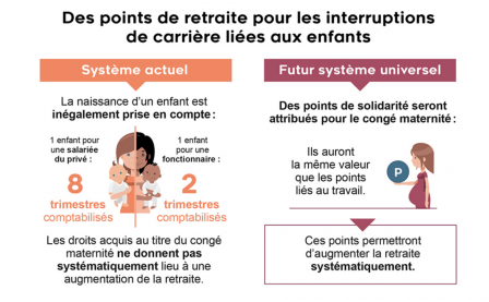 trimestres_retraites.png, nov. 2019
