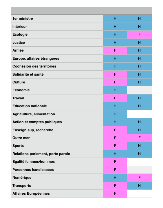 dr_cabinets_mai_2017.png, mai 2017